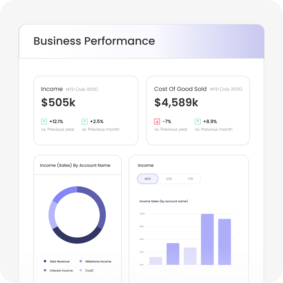 Business Performance.png.png