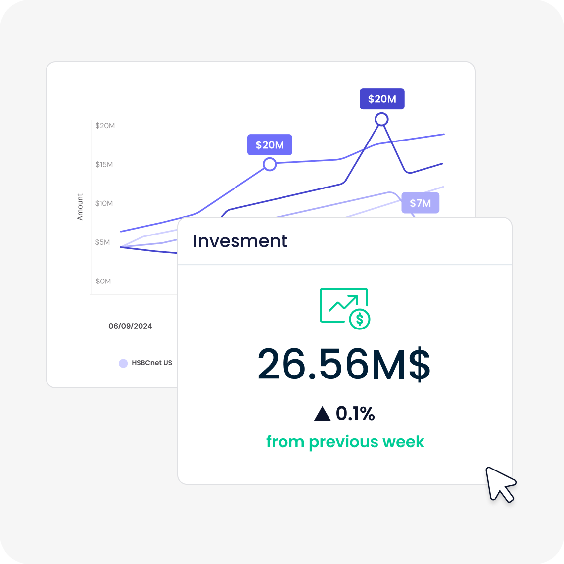 Dashboards & visualizations