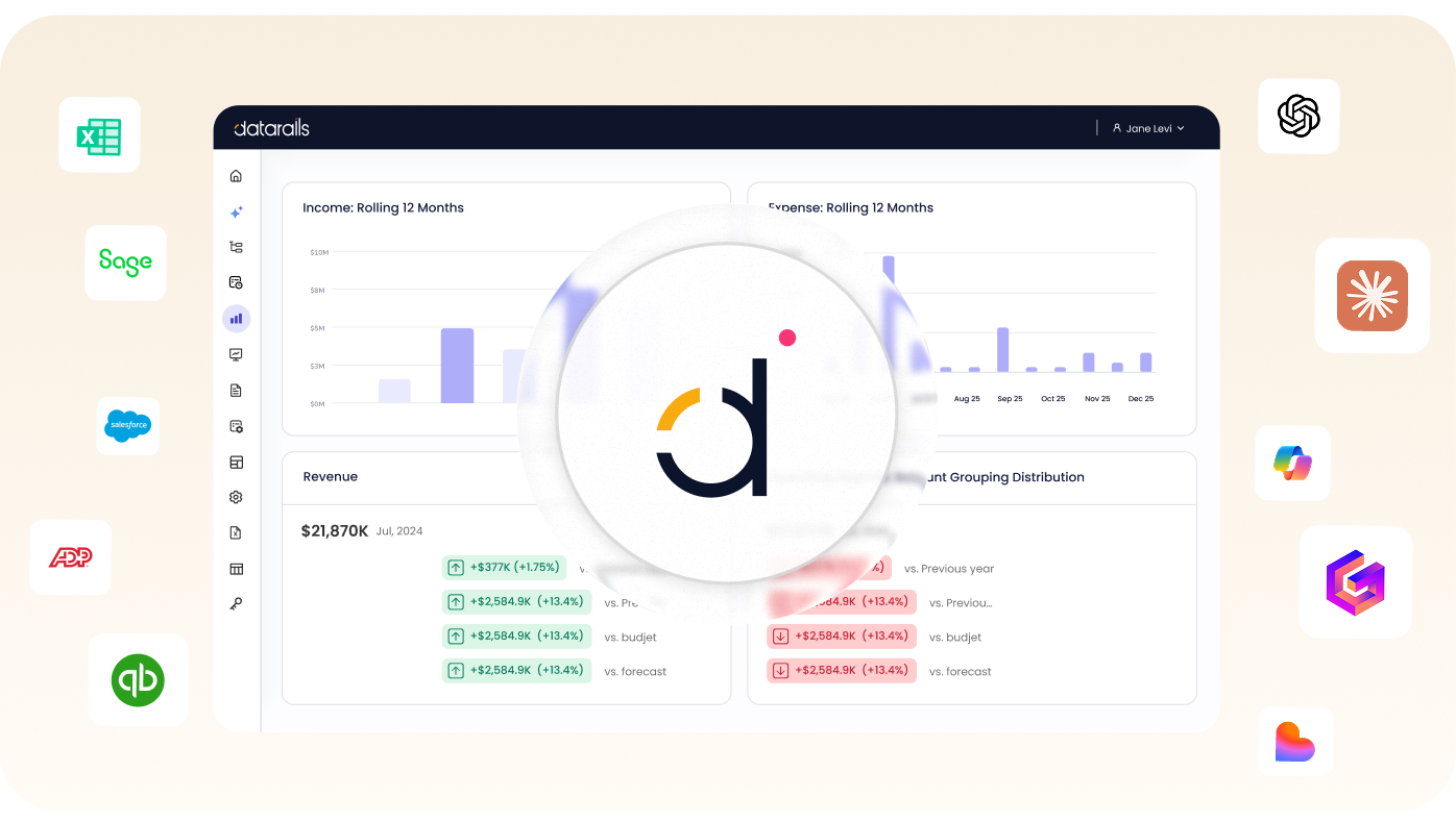 AI workflow dashboard preview