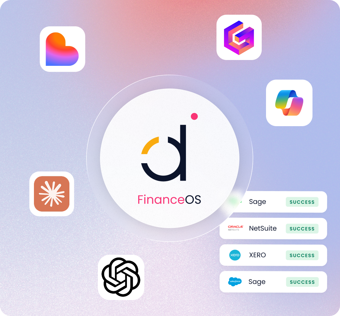 FinanceOS platform